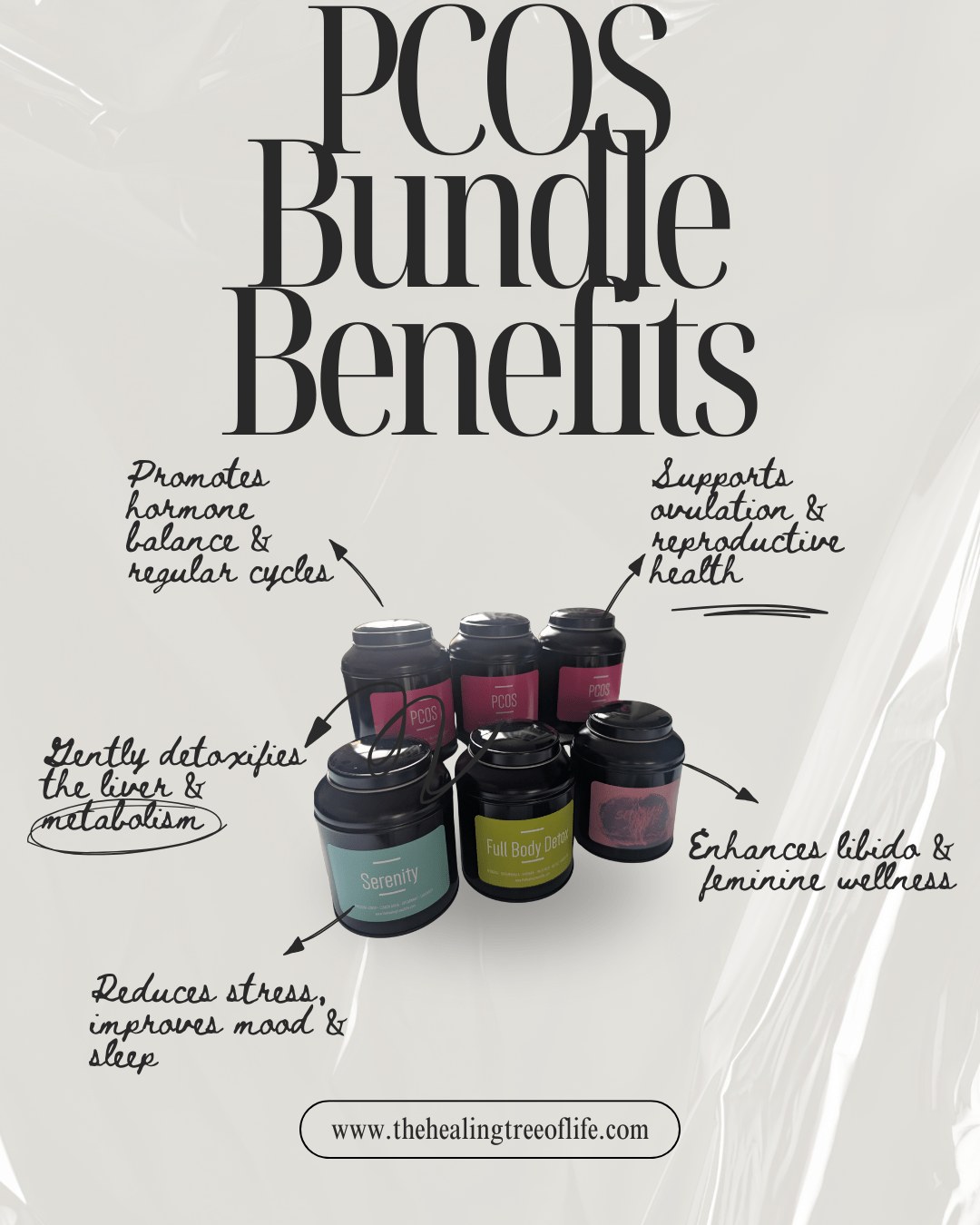 PCOS Tea Bundle - THE HEALING TREE OF LIFE