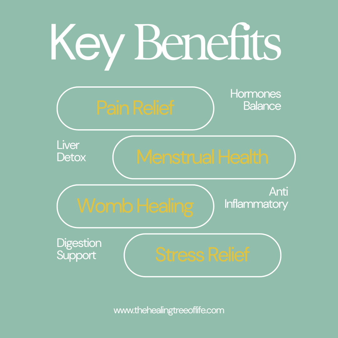 Endometriosis Support Tea