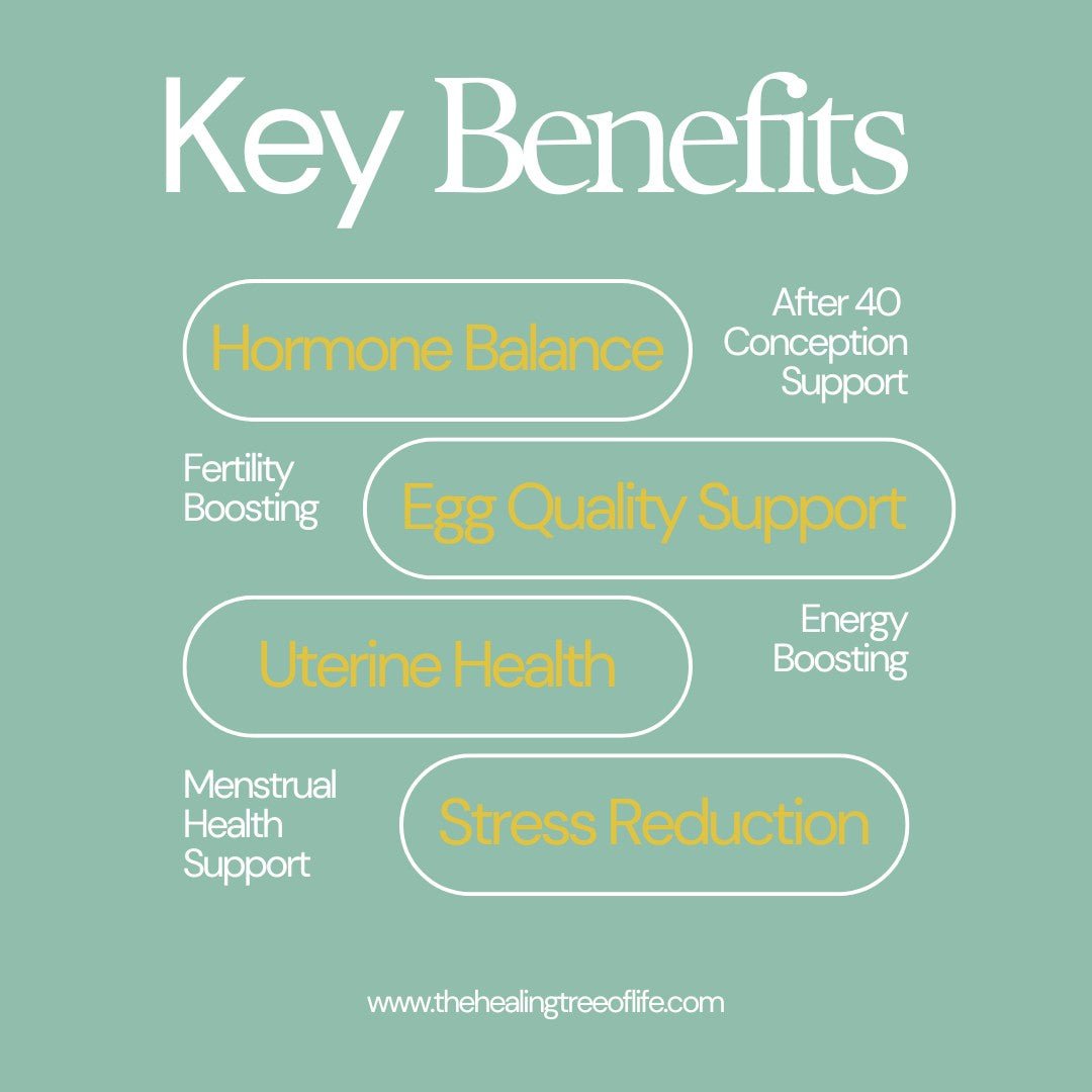 Fertility After 40 Tea